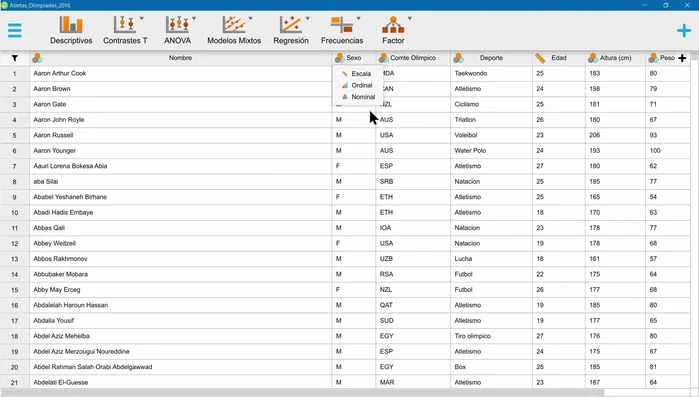 Modificar la clasificación de variables. Una vez definidos los valores perdidos, se puede cambiar la clasificación de las variables (nominal, ordinal, escala).