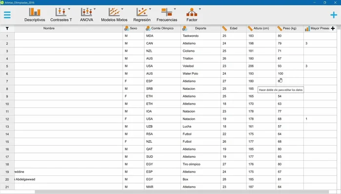 Modificar la clasificación de variables. Una vez definidos los valores perdidos, se puede cambiar la clasificación de las variables (nominal, ordinal, escala).