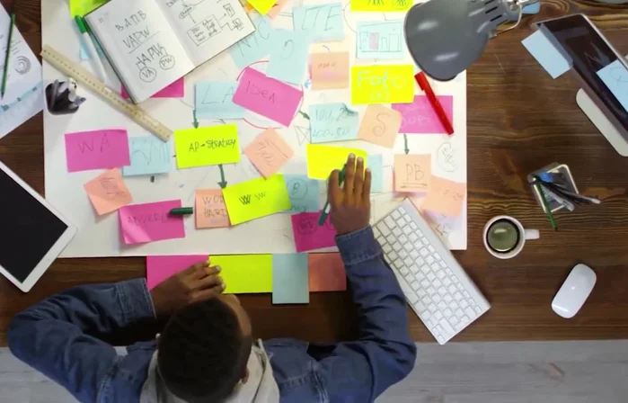 Crear listas: 'Ideas/Brainstorming', 'Por Hacer', 'Hoy', 'Mañana', 'Espera', 'Hecho', 'Referencias/Inspiración'.