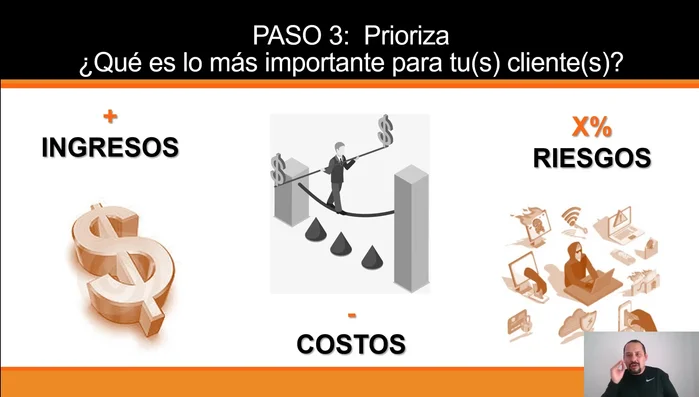 Prioriza con métricas claras: Maximiza el impacto.