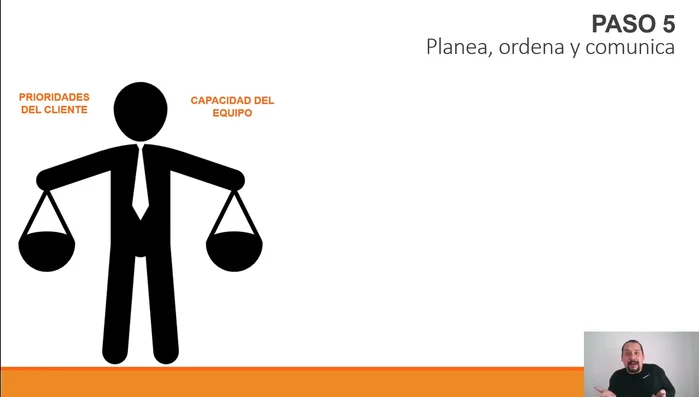 Reordena prioridades basado en valor y capacidad.