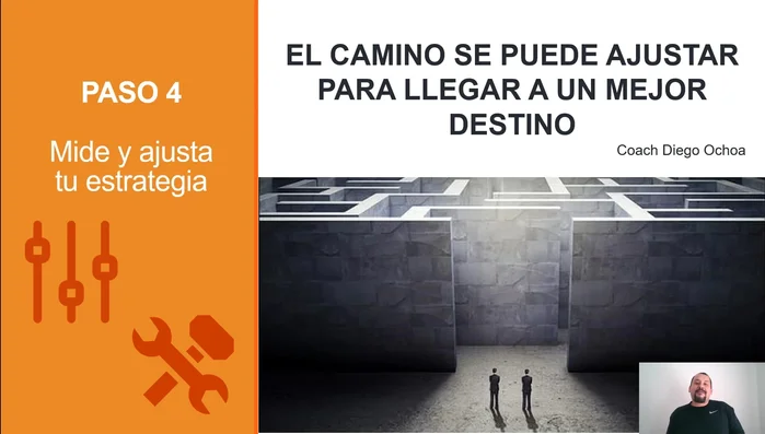 Mide y ajusta constantemente: Optimiza tu estrategia.