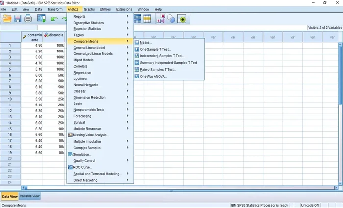 Prueba Post Hoc: Seleccionar Games-Howell si los grupos tienen tamaños diferentes (como en este ejemplo).