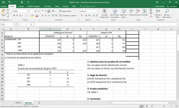 Prueba de normalidad (Shapiro-Wilk): se verifica si los datos cumplen con el supuesto de normalidad.