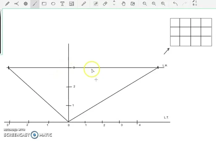 Definir un punto de convergencia para las líneas de medida (cruce entre la vertical de alturas reales y la línea de horizonte).