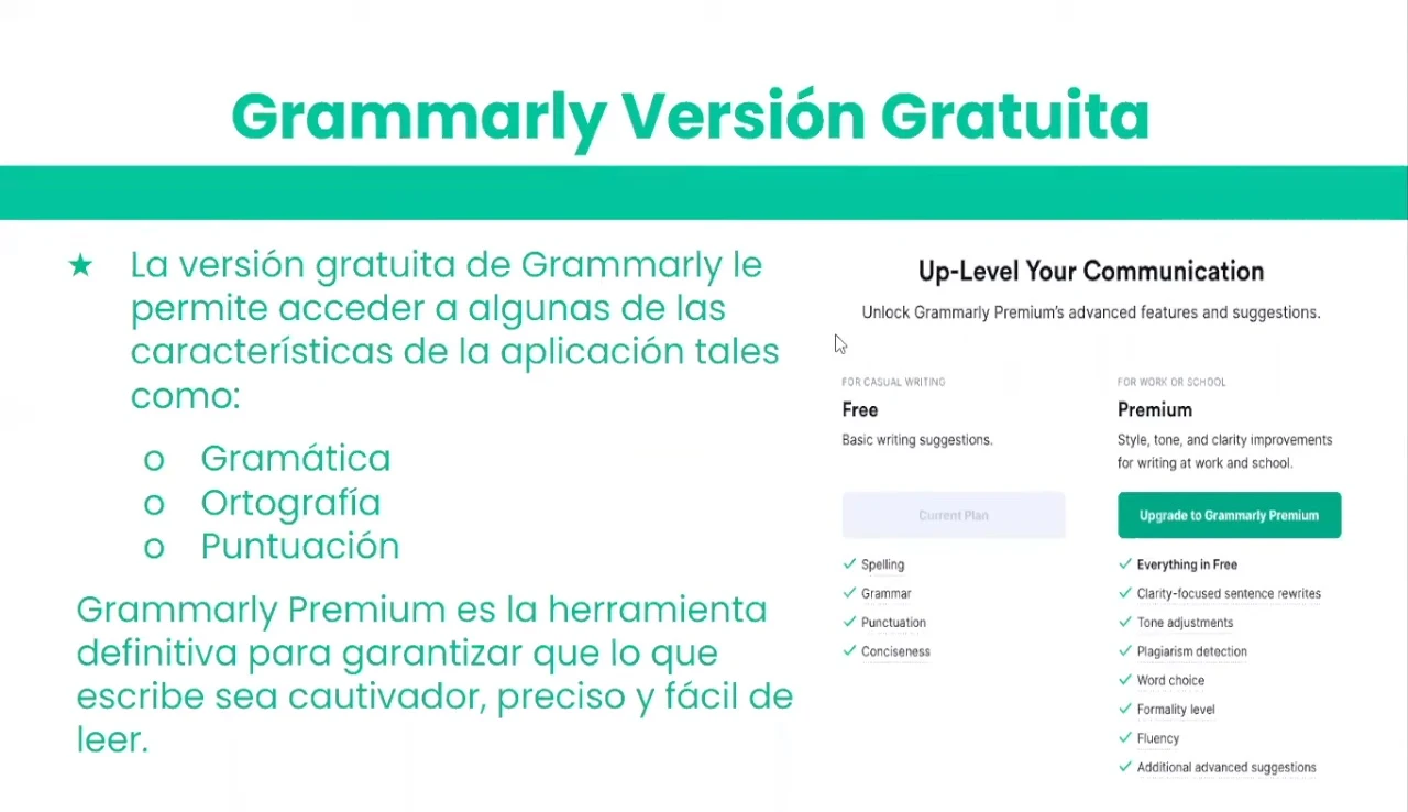 Domina Grammarly: Guía Definitiva para Escritura Perfecta
