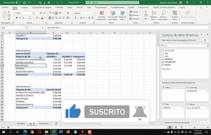 Crear Gráficos Dinámicos: Insertar gráficos dinámicos (columnas o barras) basados en las tablas dinámicas creadas. Ajustar el tamaño y la posición del gráfico en la hoja 'Reporte'. Eliminar botones de campo innecesarios y agregar títulos descriptivos.