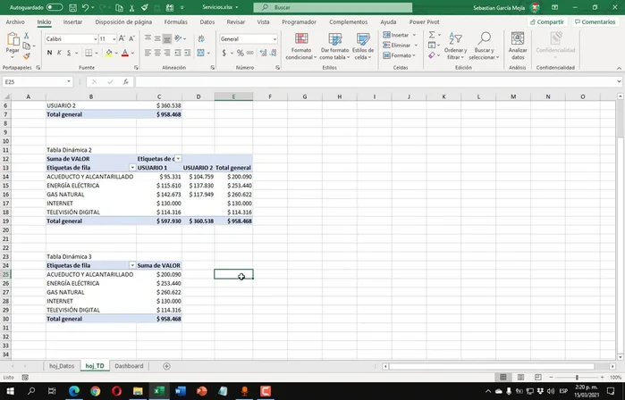 Insertar Tarjetas de Datos: Crear tarjetas para visualizar el valor total por empresa utilizando la función ÍNDICE y COINCIDIR para extraer datos de las tablas dinámicas. Dar formato a las tarjetas (colores, bordes, etc.)