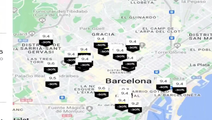 Filtrar los resultados por porcentaje de descuento (de mayor a menor).