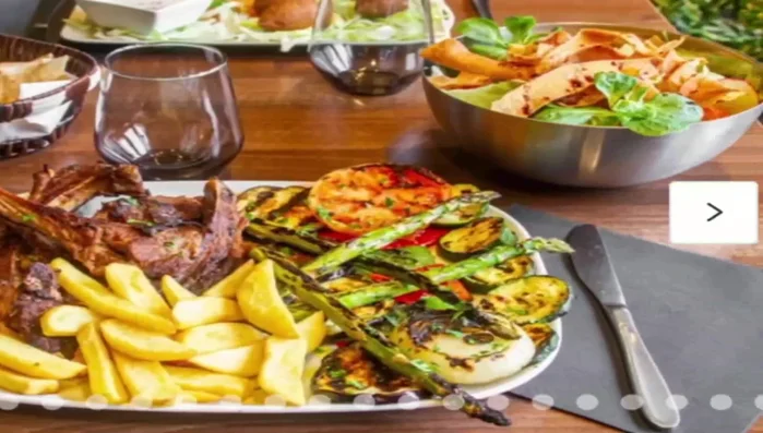 Revisar la información de cada restaurante: tipo de comida, puntuación de usuarios, y platos en oferta.