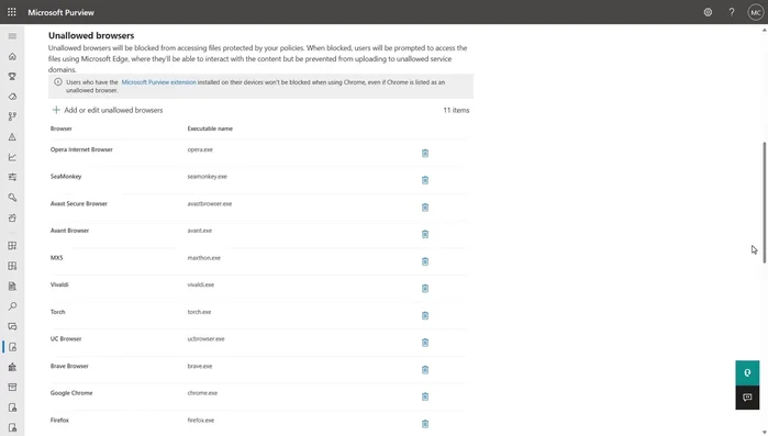 Auditar la actividad de archivos: Asegurar el monitoreo de las actividades de archivos en todos los dispositivos, incluso aquellos fuera del alcance de las políticas DLP.
