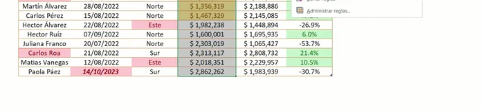 Seleccionar 'Borrar reglas' y luego 'Borrar reglas de las celdas seleccionadas'.