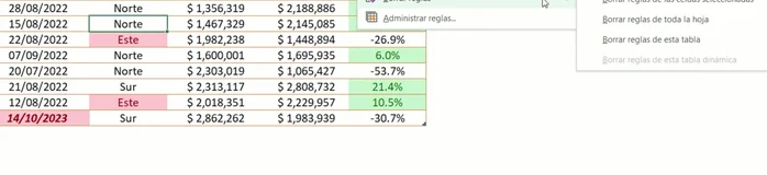 Seleccionar 'Borrar reglas' y luego 'Borrar reglas de toda la hoja'.