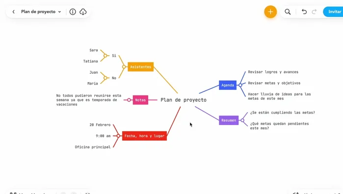 Haz clic en 'Invitar'.