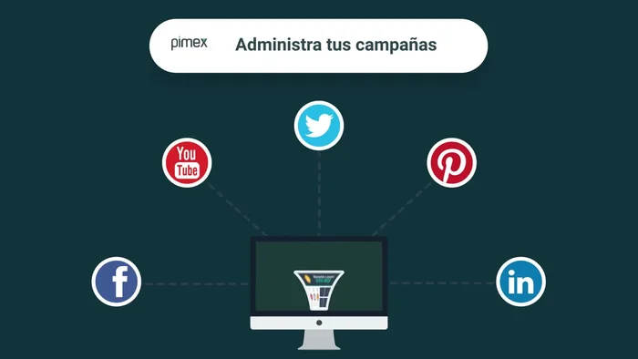 Reúne a tus equipos de mercadeo, ventas y servicio al cliente para un objetivo común.