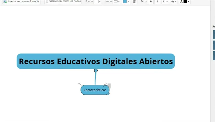 Modificar el tamaño de un nodo haciendo clic sostenido en el icono de flechas en la esquina superior izquierda.