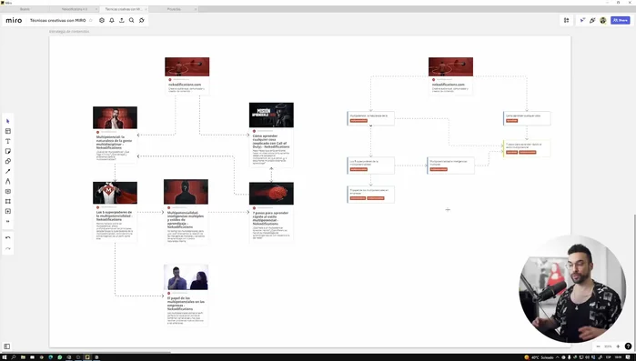 Generar alternativas y soluciones creativas al visualizar las limitaciones.