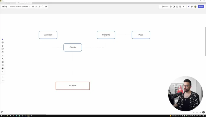 Identificar conexiones y patrones entre los conceptos.
