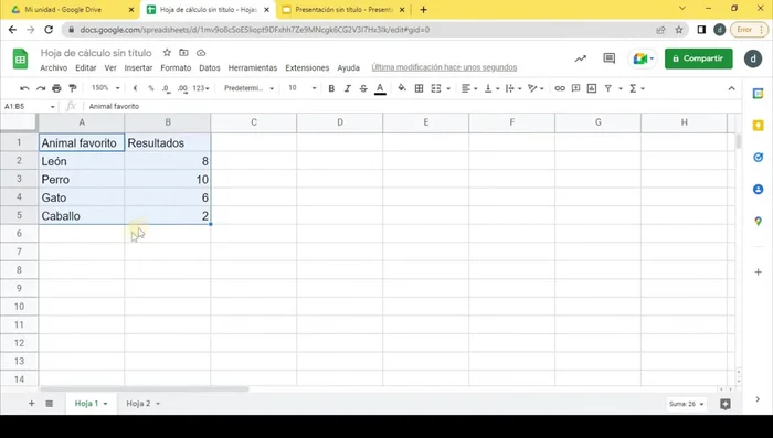 Seleccionar los datos para el gráfico (resultados de la encuesta).