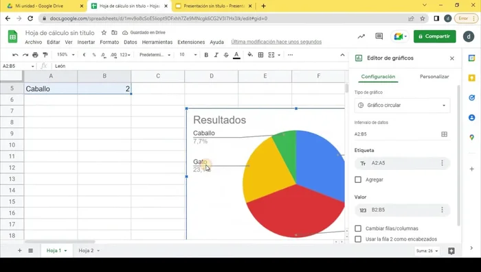 Ajustar el tamaño y la posición del gráfico.