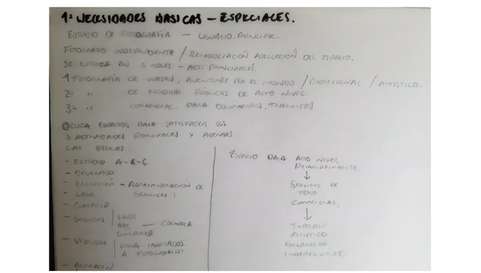 Consideración de la apertura y la distribución de espacios comunes.