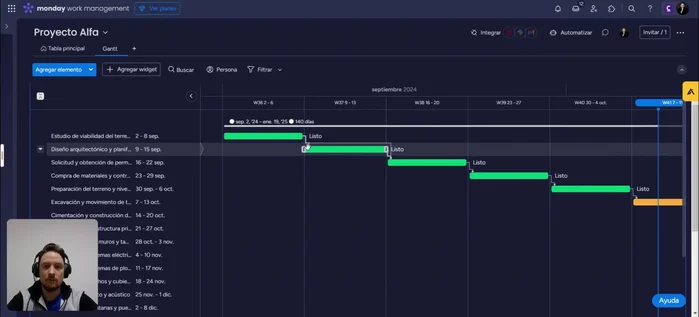 Utilizar el diagrama de Gantt para visualizar las dependencias gráficamente.