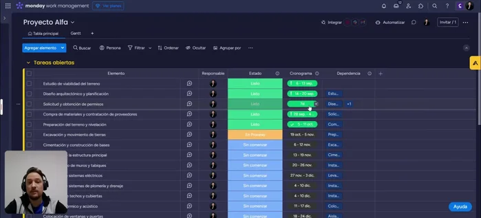 Automatizar el cambio de estado: Configurar una automatización para que cuando el estado de una tarea cambie a 'Listo', el estado de la tarea dependiente cambie automáticamente a 'En proceso'.