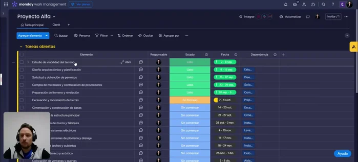 Crear un tablero en monday.com con tareas, responsables, estado (Listo, En proceso, Sin comenzar, Estancado), fecha de finalización (cronograma) y una columna de dependencias.