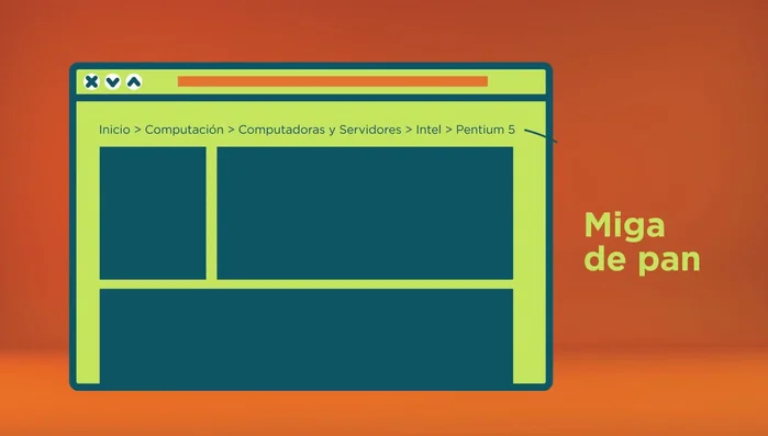 Migas de Pan: Navegación Simple y Orientación al Usuario