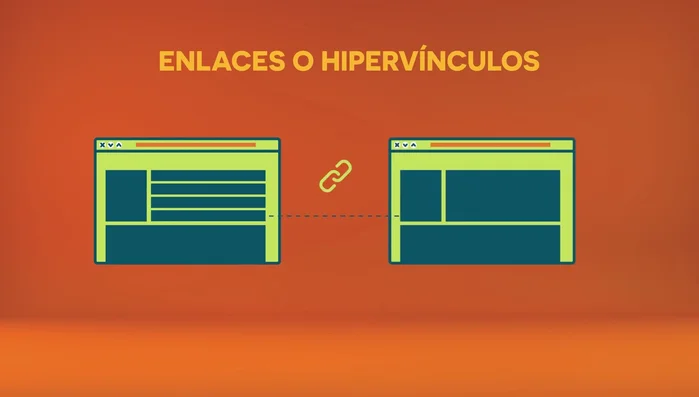 Textos Claros en Enlaces: Evitar Ambigüedades (ej: 'Haga clic aquí')