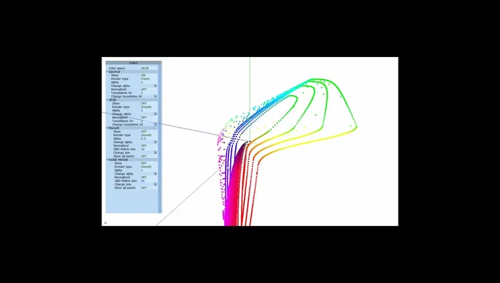 Recuerda que el color es tridimensional (tono, saturación, brillo). El espacio de color muestra el rango del negro al blanco, los tonos en la circunferencia y la saturación hacia el centro.
