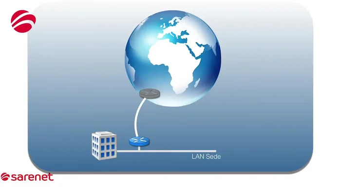 Monitorización constante: La plataforma de Sarenet permite monitorizar el estado de las conexiones, detectar fallos y realizar el cambio a la línea de respaldo de forma automática.