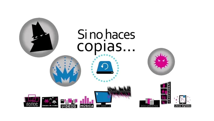 Realiza la copia de seguridad de tus archivos.